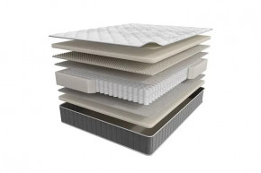 Матрас INFINITY PERFECTION 1600*2000мм (Эколатекс/пена/лен, ср. жесткий, h28см) в Пыть-Яхе - pyt-yah.mebel-tymen.ru | фото