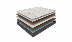 Матрас Magnum Sirius в Пыть-Яхе - pyt-yah.mebel-tymen.ru | фото