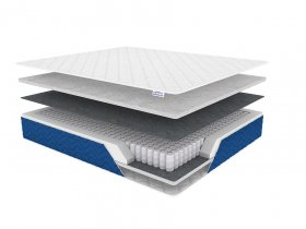 Матрас Sleep Basic в Пыть-Яхе - pyt-yah.mebel-tymen.ru | фото