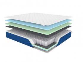 Матрас Sleep Plus в Пыть-Яхе - pyt-yah.mebel-tymen.ru | фото